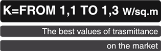The best values of trasmittance on the market
